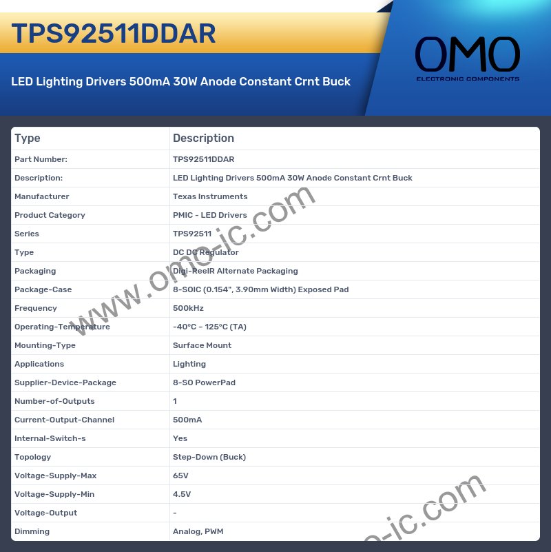 TPS92511DDAR