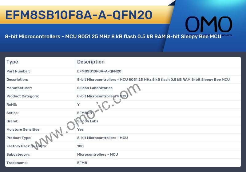 EFM8SB10F8A-A-QFN20