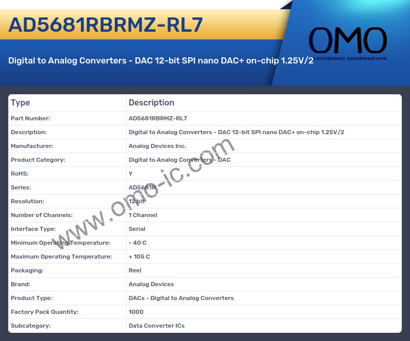 AD5681RBRMZ-RL7