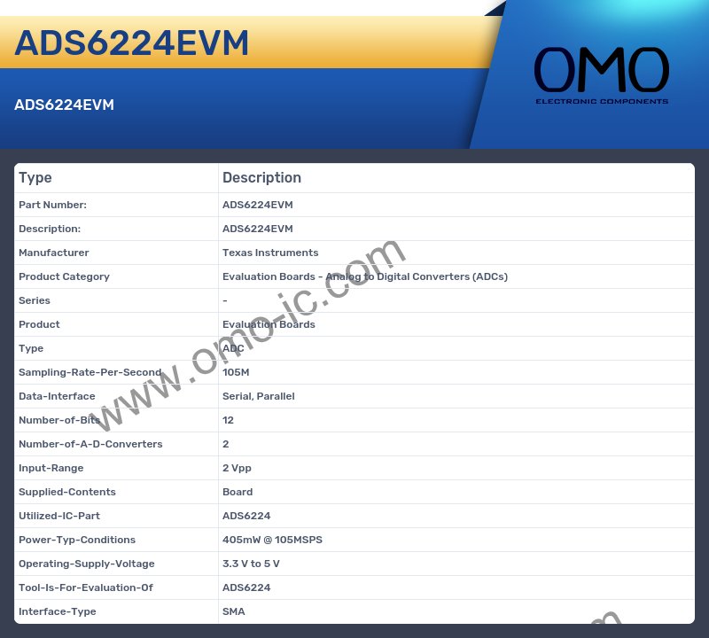 ADS6224EVM