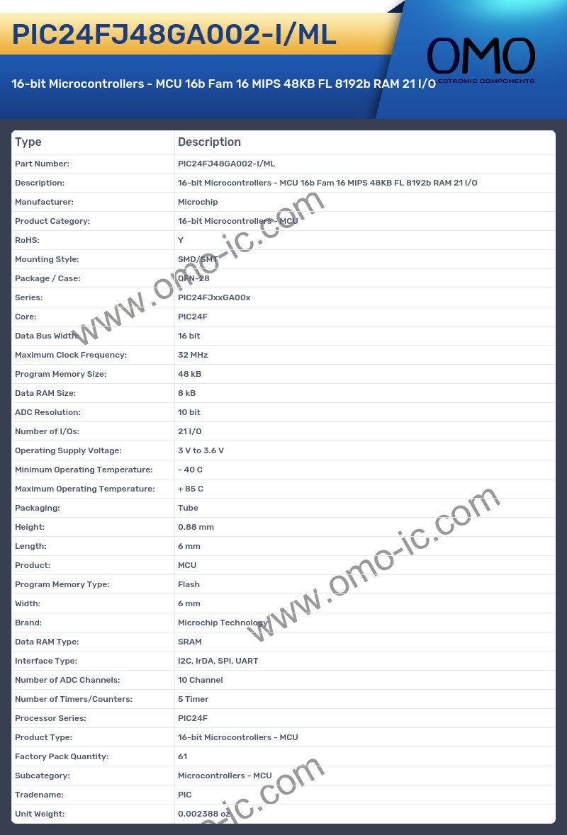 PIC24FJ48GA002-I/ML