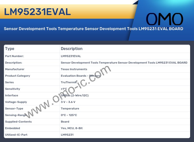 LM95231EVAL