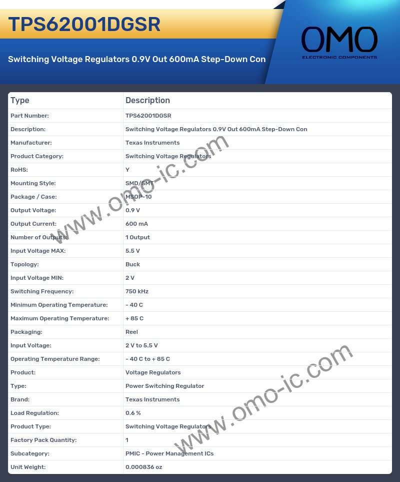 TPS62001DGSR