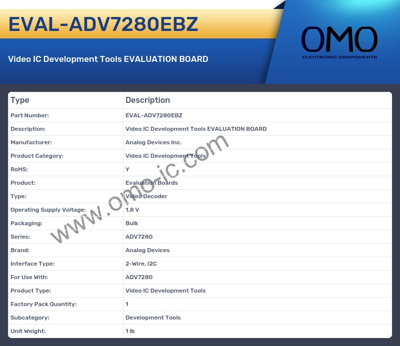 EVAL-ADV7280EBZ