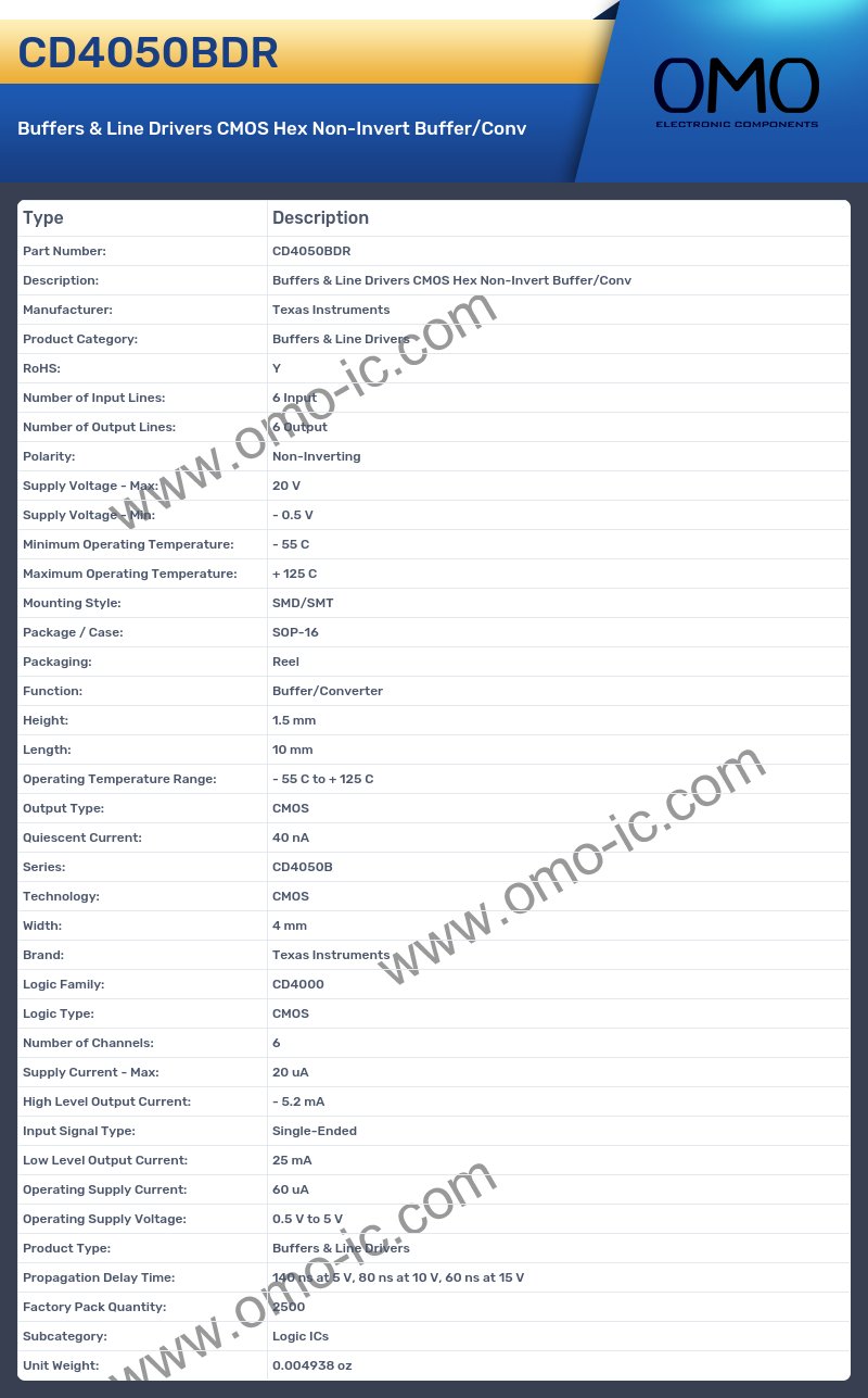 CD4050BDR