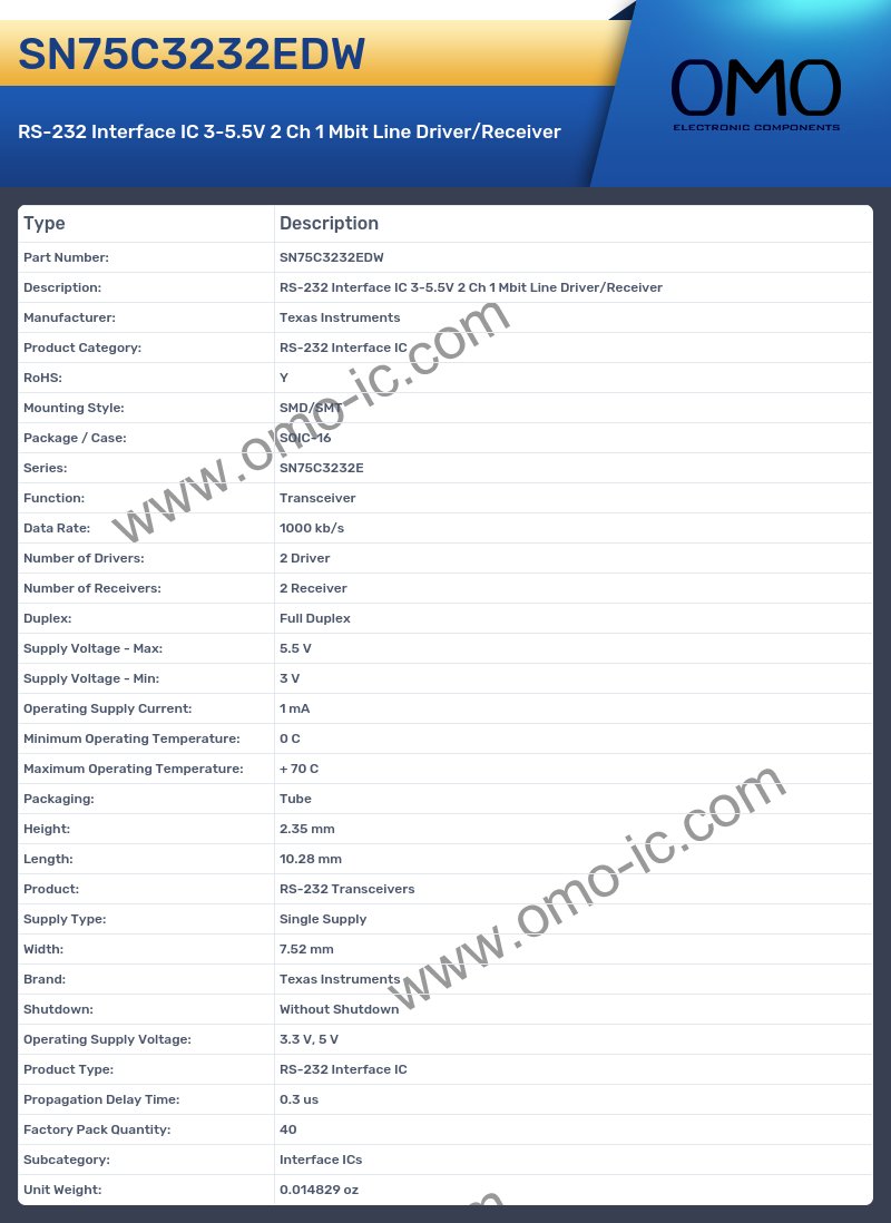 SN75C3232EDW