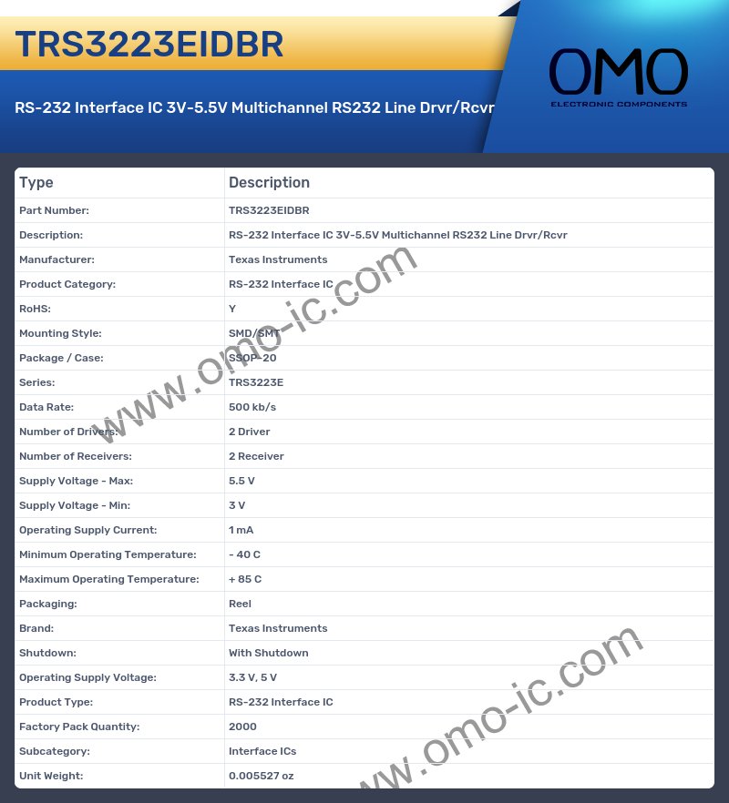 TRS3223EIDBR