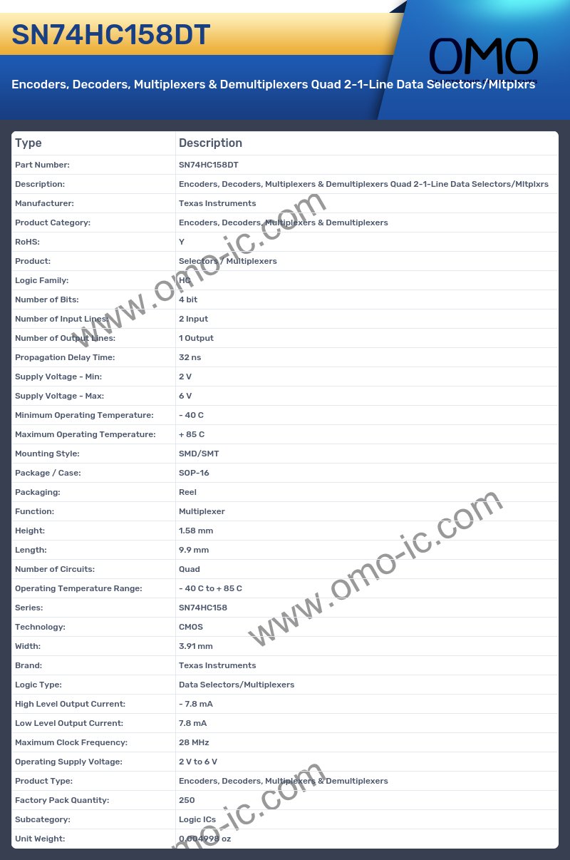 SN74HC158DT