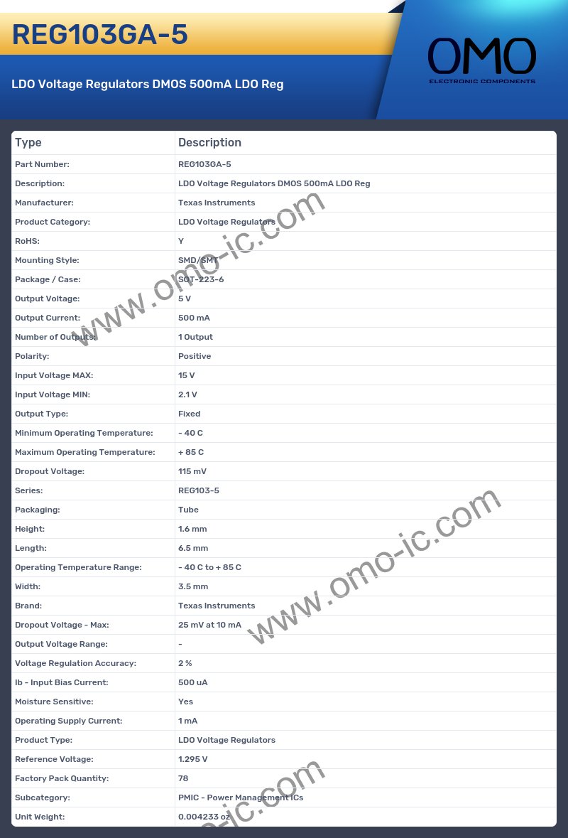 REG103GA-5