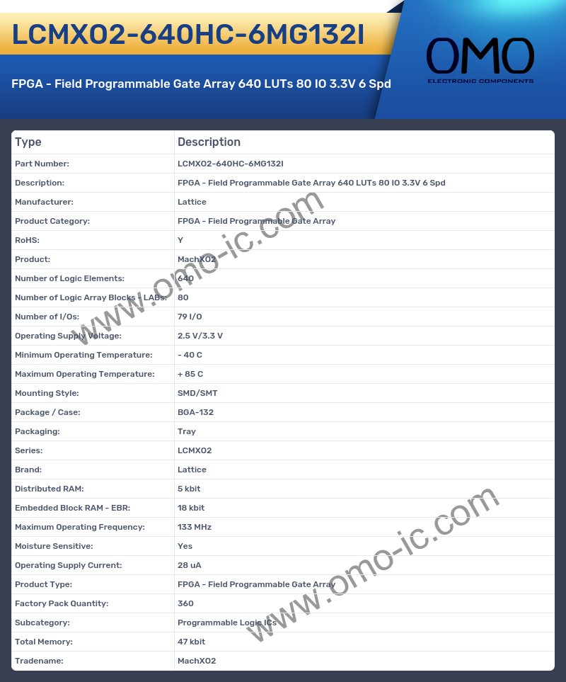 LCMXO2-640HC-6MG132I