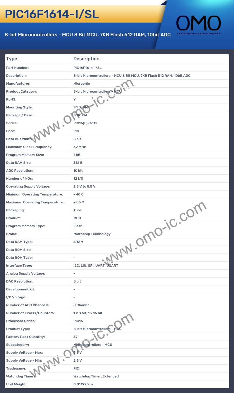 PIC16F1614-I/SL