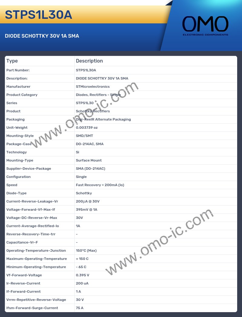 STPS1L30A