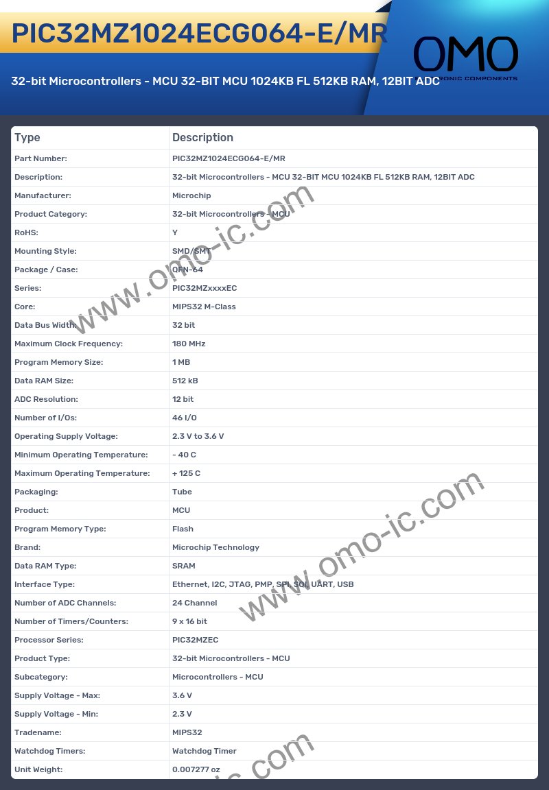 PIC32MZ1024ECG064-E/MR