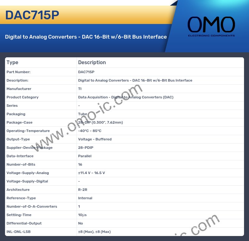 DAC715P