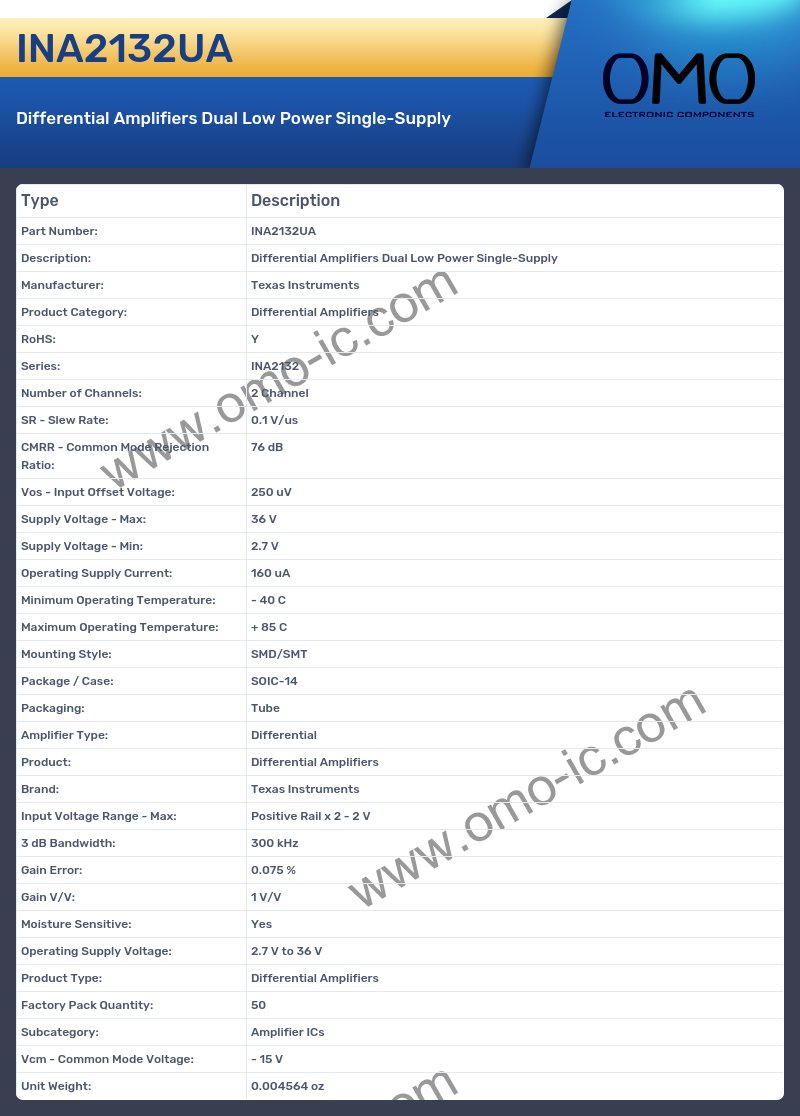 INA2132UA