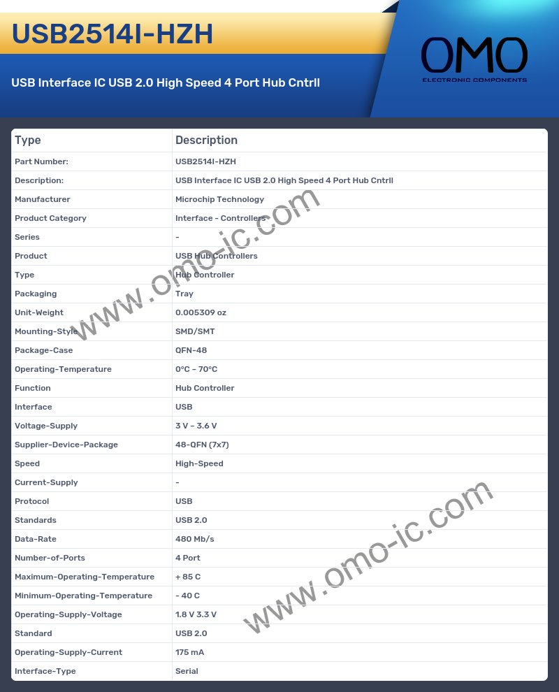 USB2514I-HZH