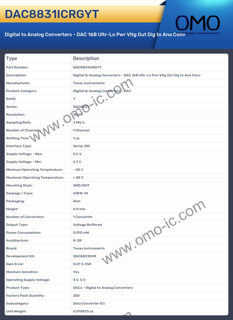 DAC8831ICRGYT