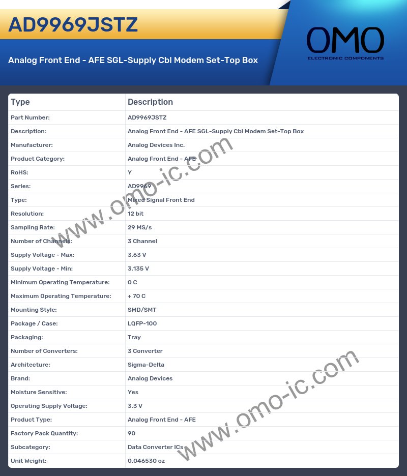 AD9969JSTZ