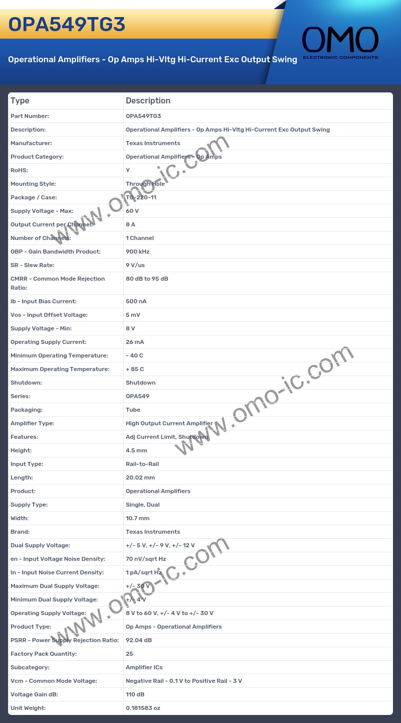 OPA549TG3