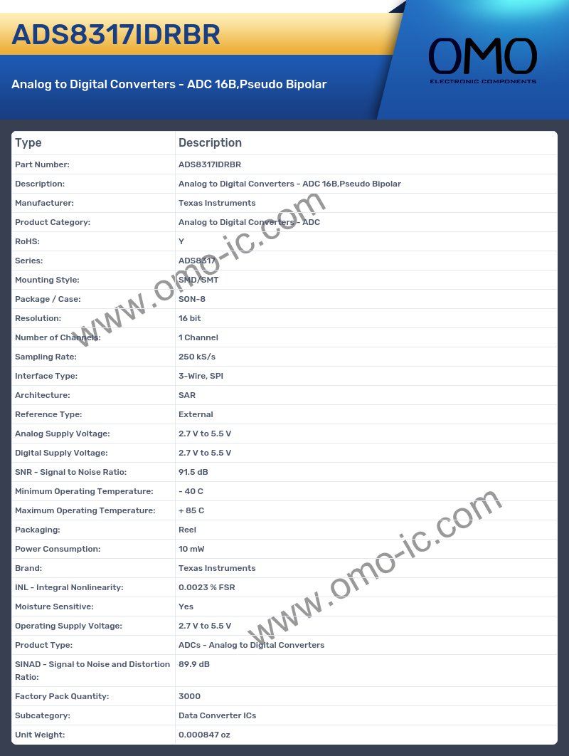 ADS8317IDRBR