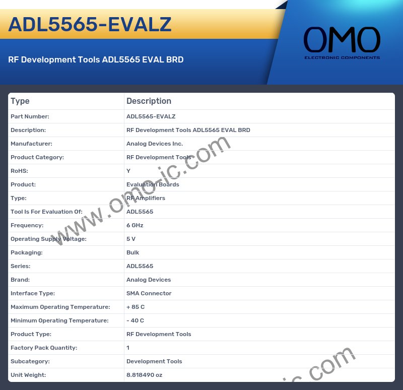ADL5565-EVALZ