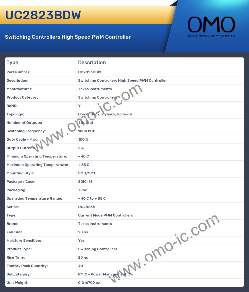 UC2823BDW