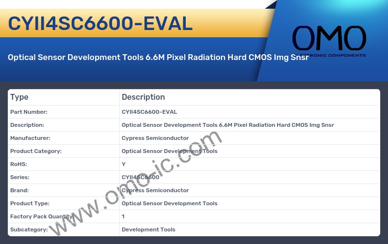 CYII4SC6600-EVAL