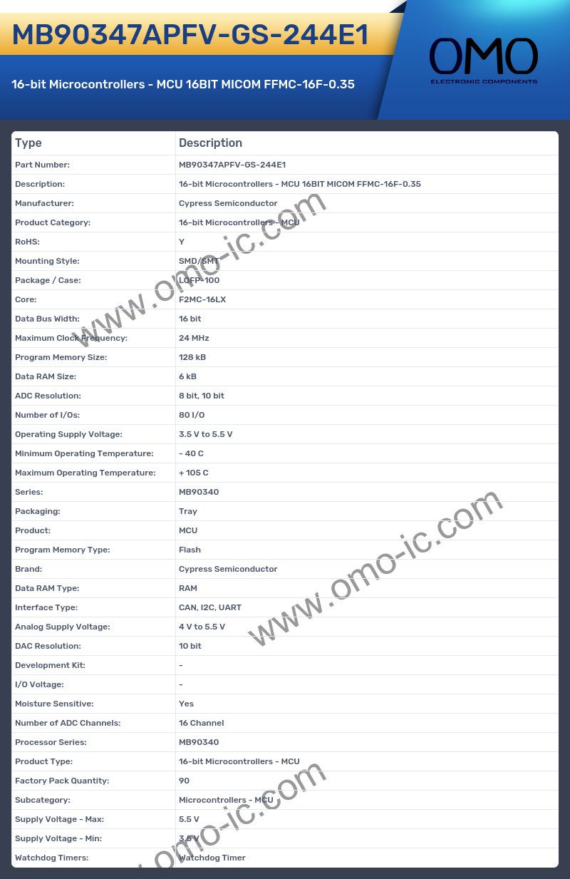 MB90347APFV-GS-244E1