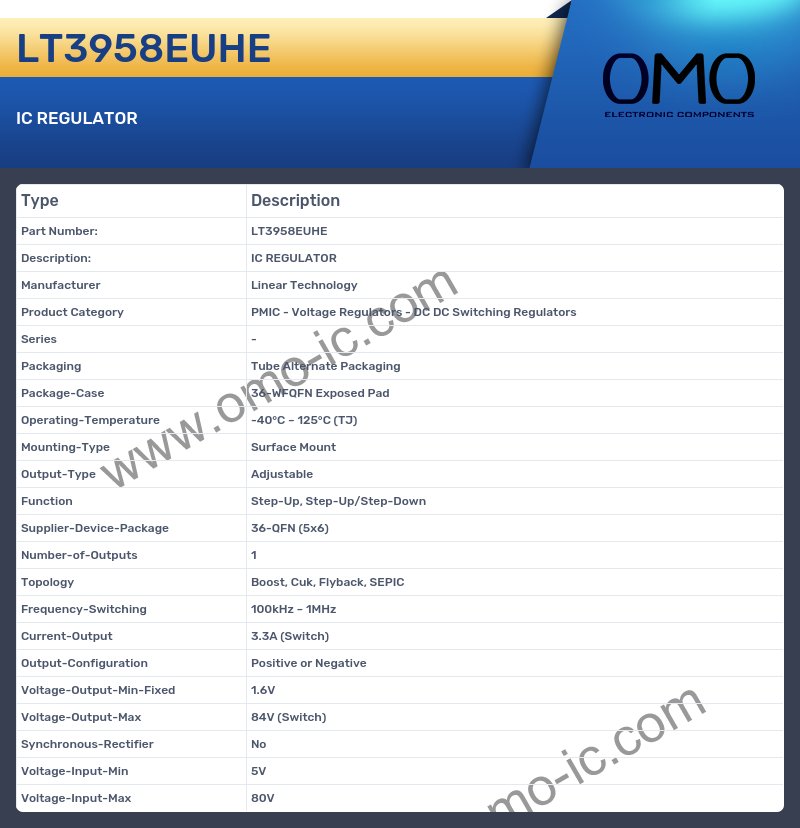 LT3958EUHE