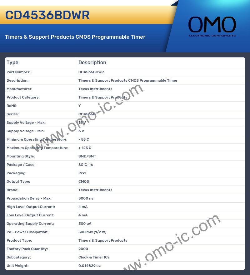 CD4536BDWR