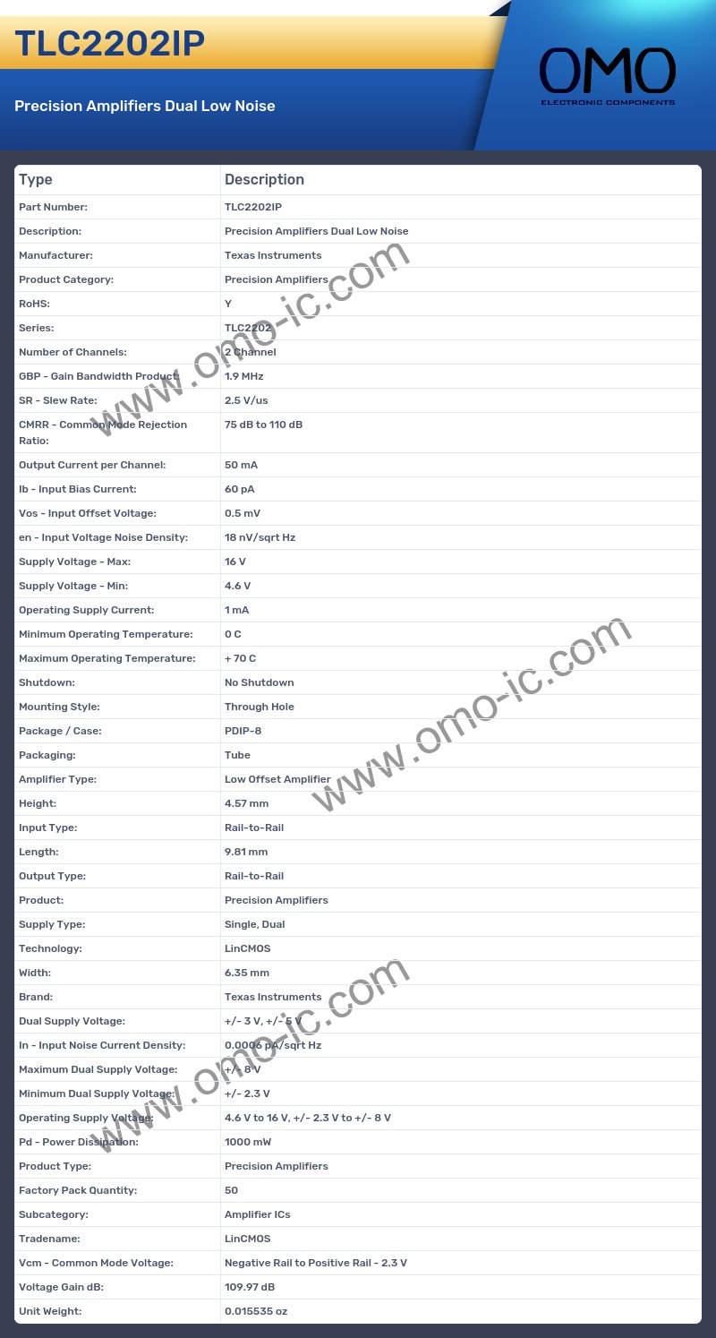 TLC2202IP