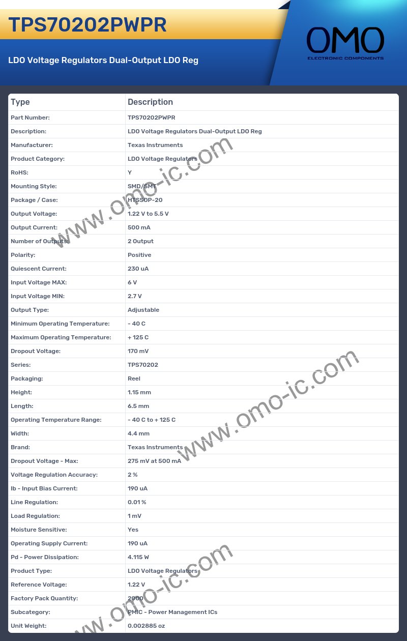 TPS70202PWPR