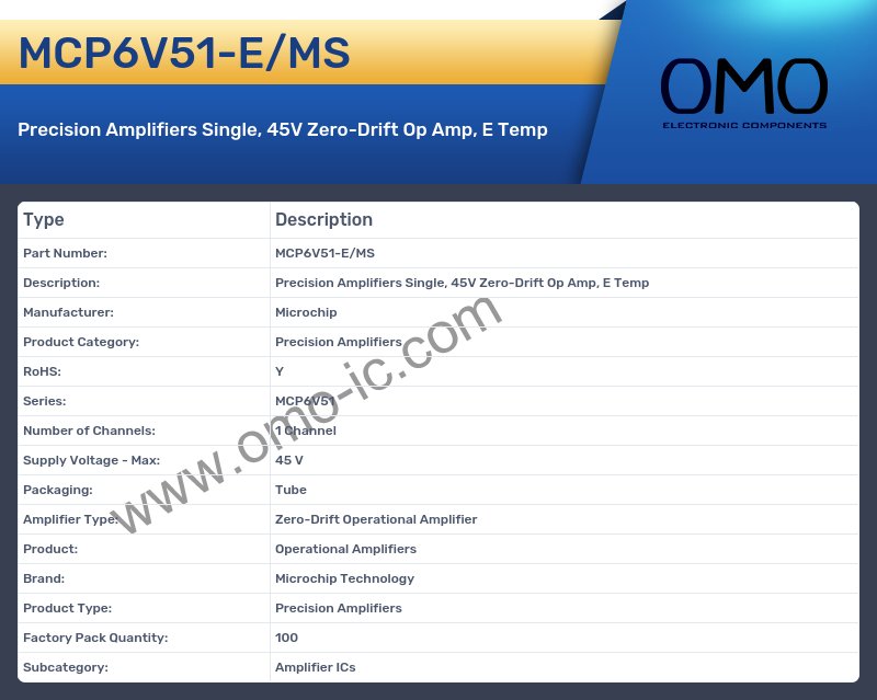 MCP6V51-E/MS