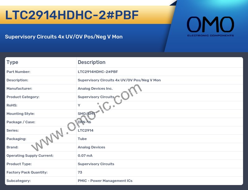 LTC2914HDHC-2#PBF