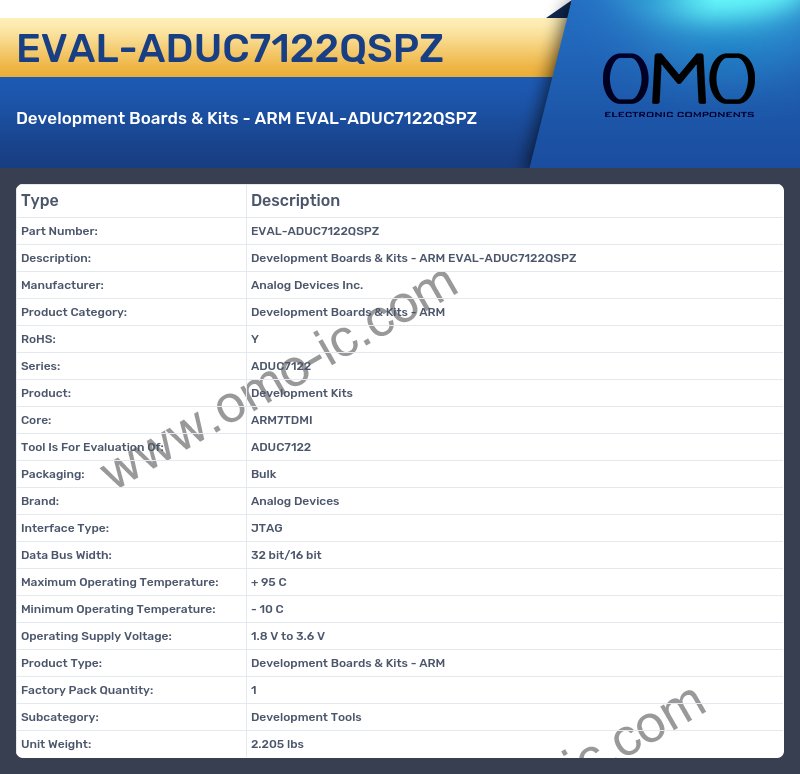 EVAL-ADUC7122QSPZ