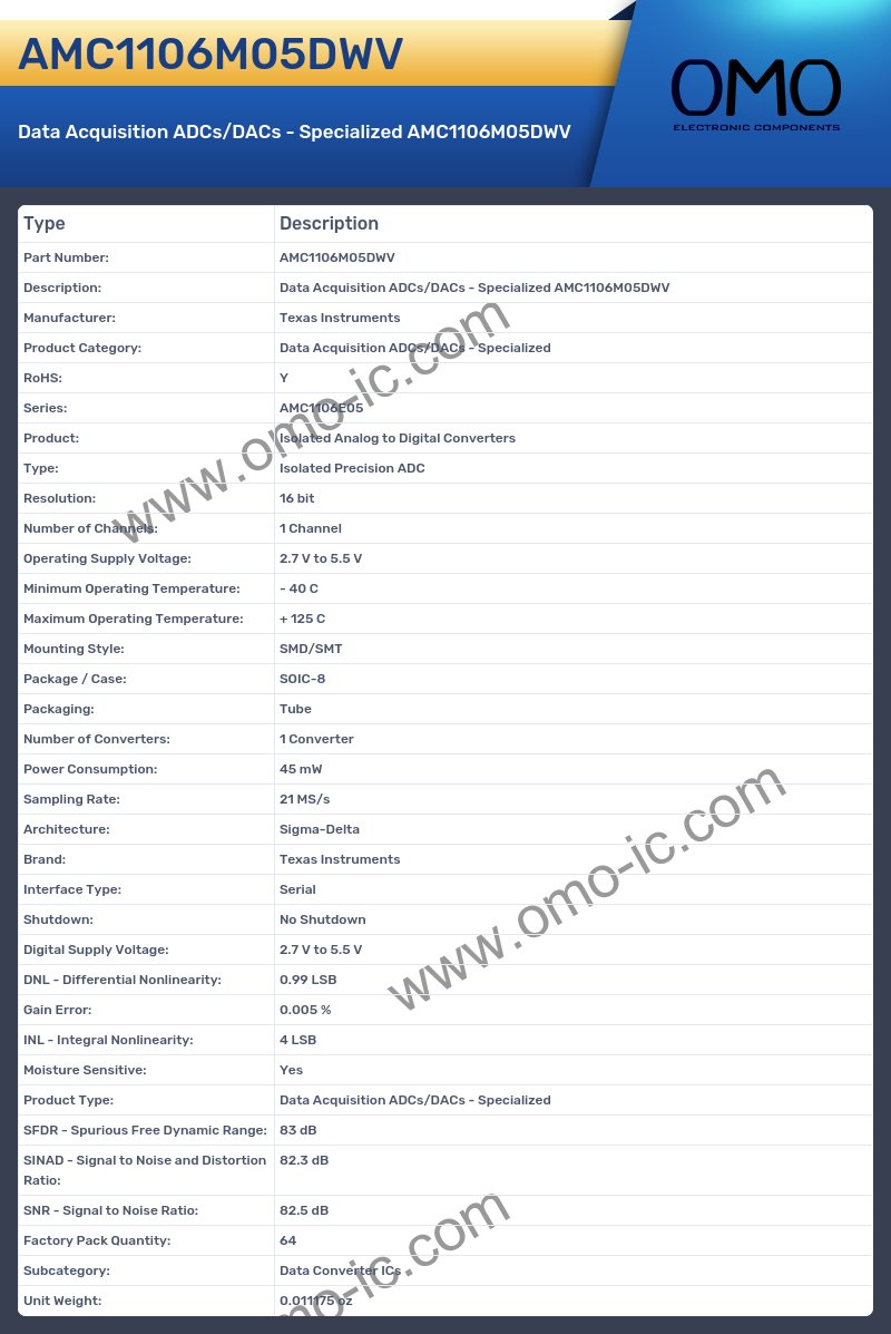 AMC1106M05DWV