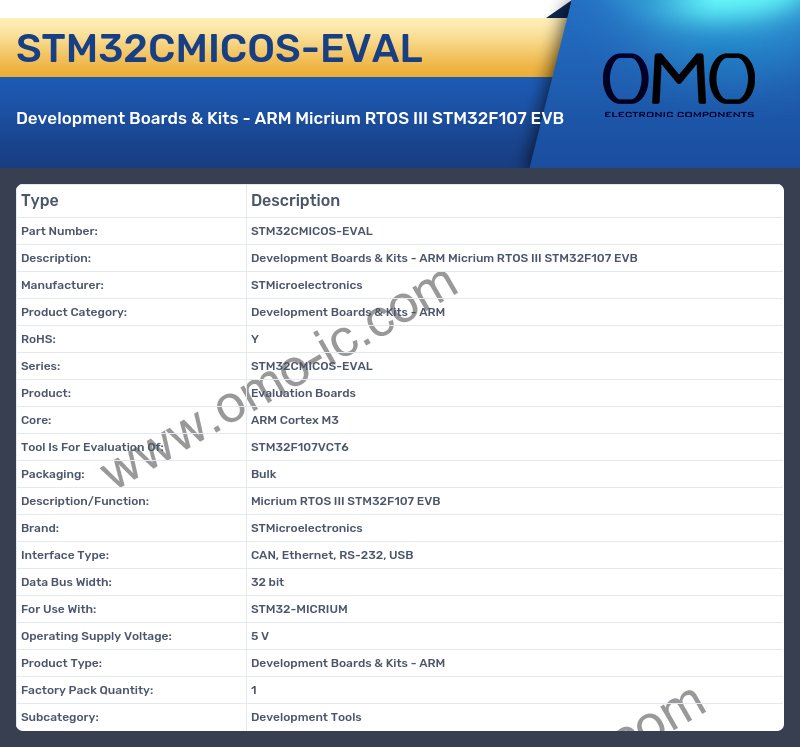 STM32CMICOS-EVAL