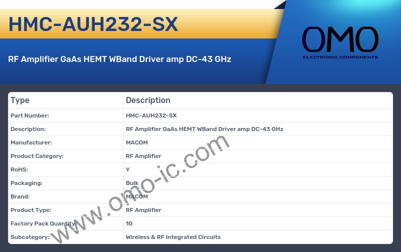 HMC-AUH232-SX