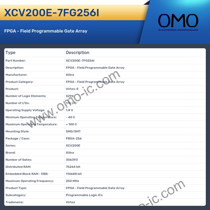 XCV200E-7FG256I
