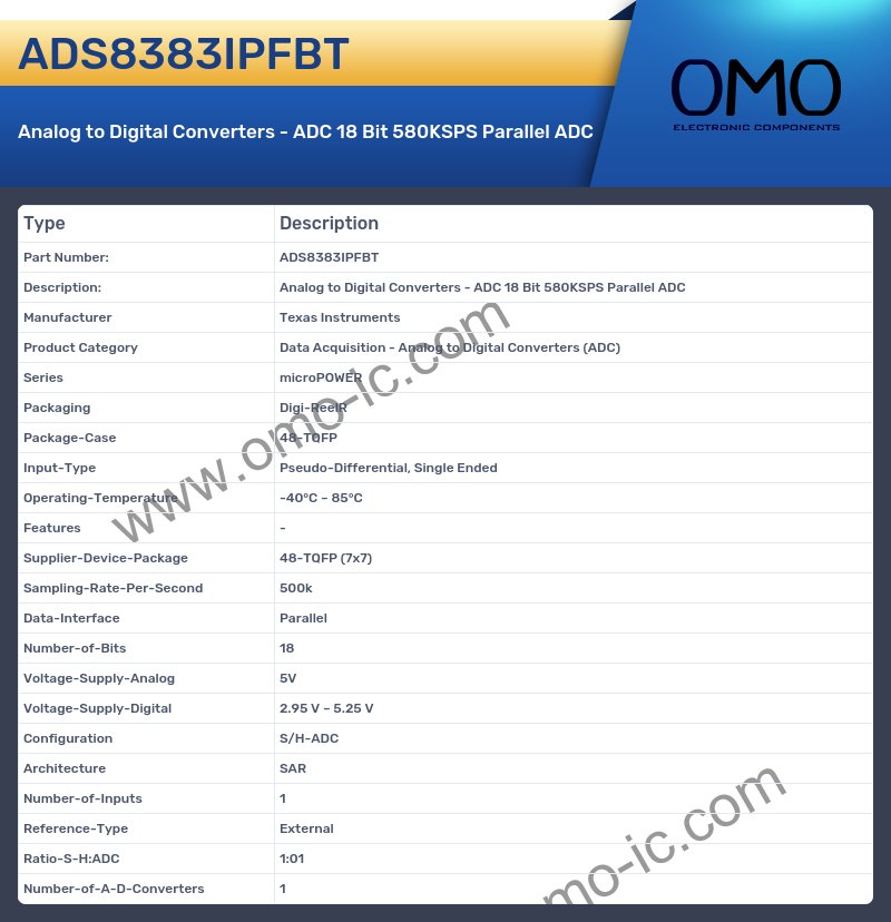 ADS8383IPFBT