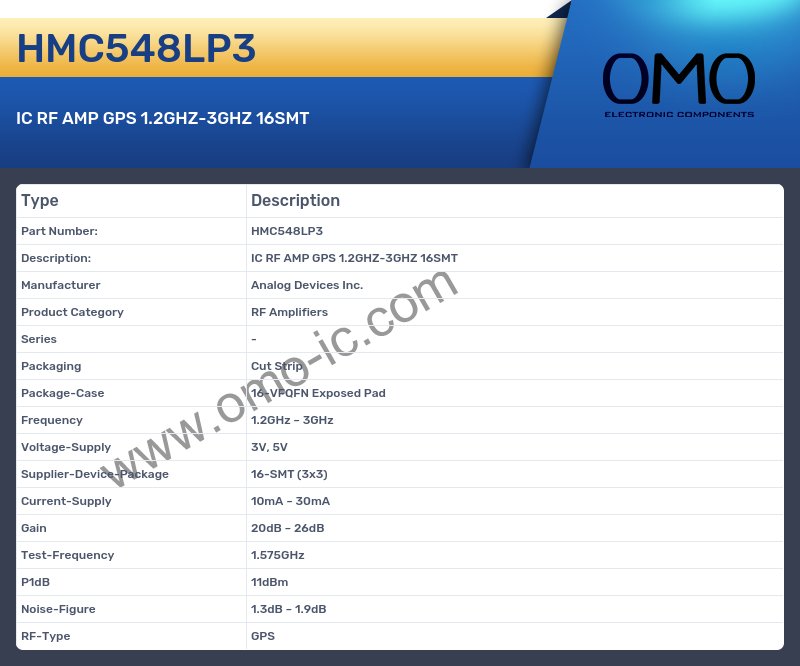 HMC548LP3