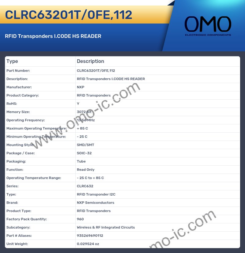 CLRC63201T/0FE,112