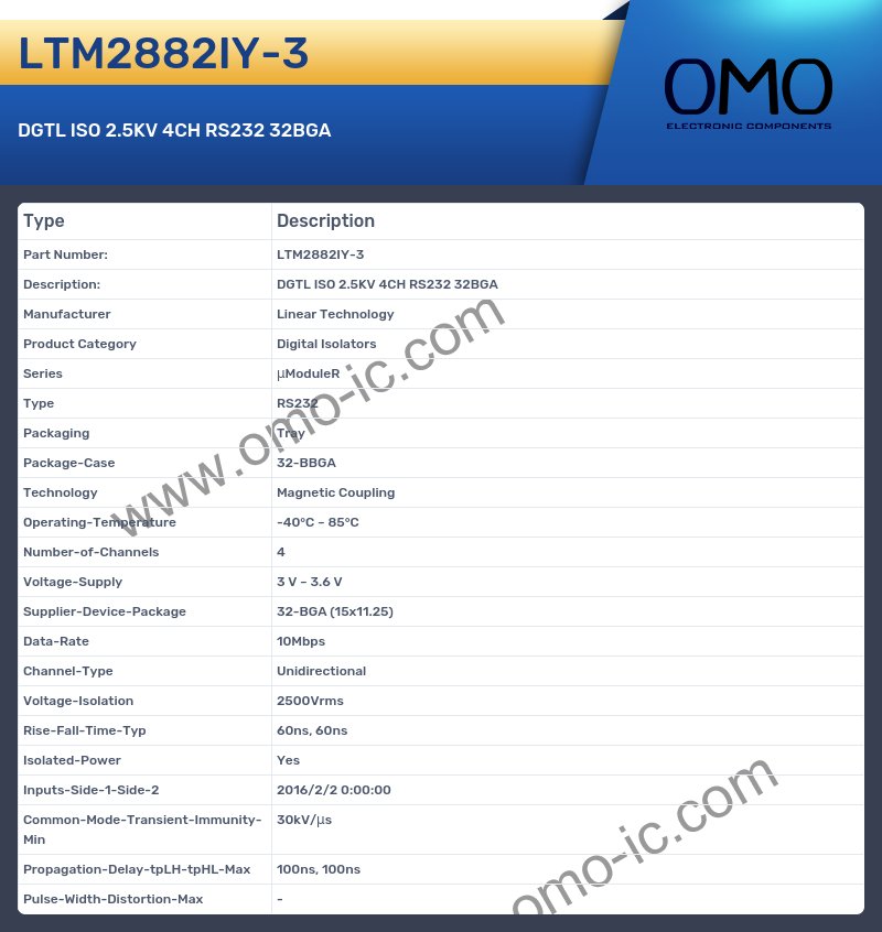LTM2882IY-3