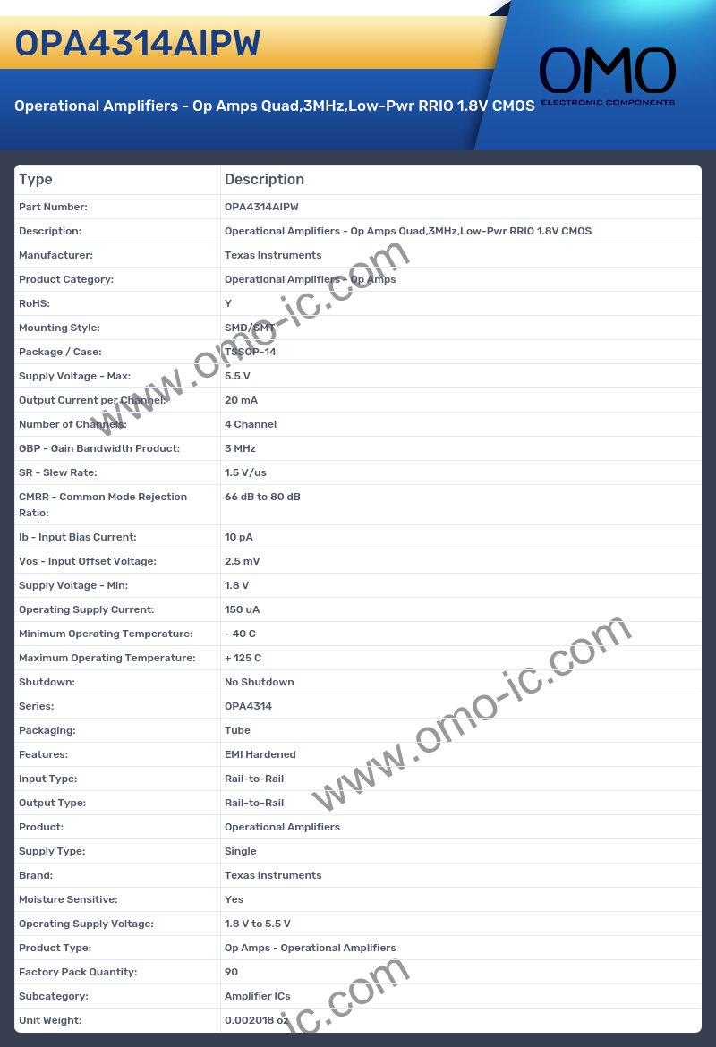OPA4314AIPW