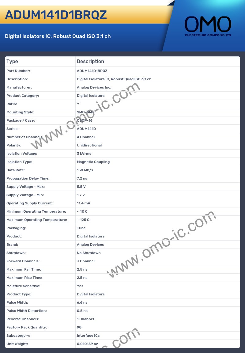 ADUM141D1BRQZ