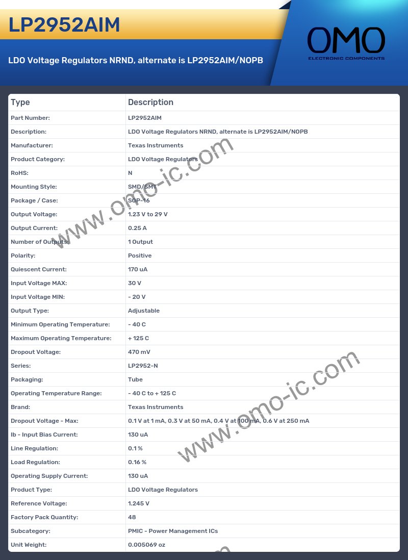 LP2952AIM