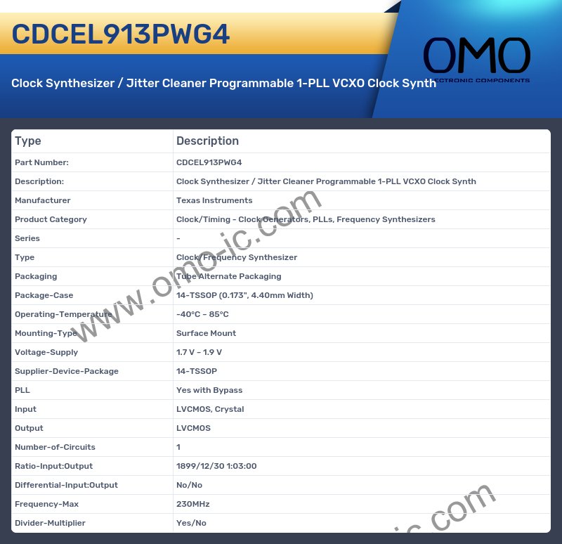 CDCEL913PWG4
