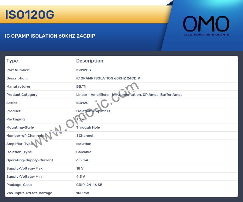 ISO120G