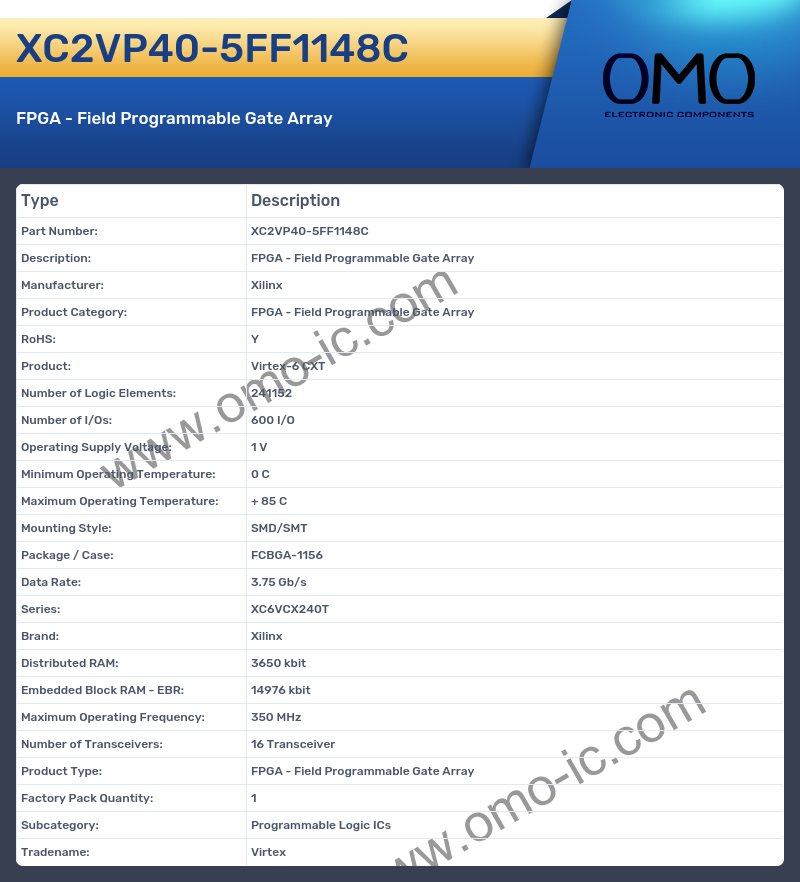 XC2VP40-5FF1148C