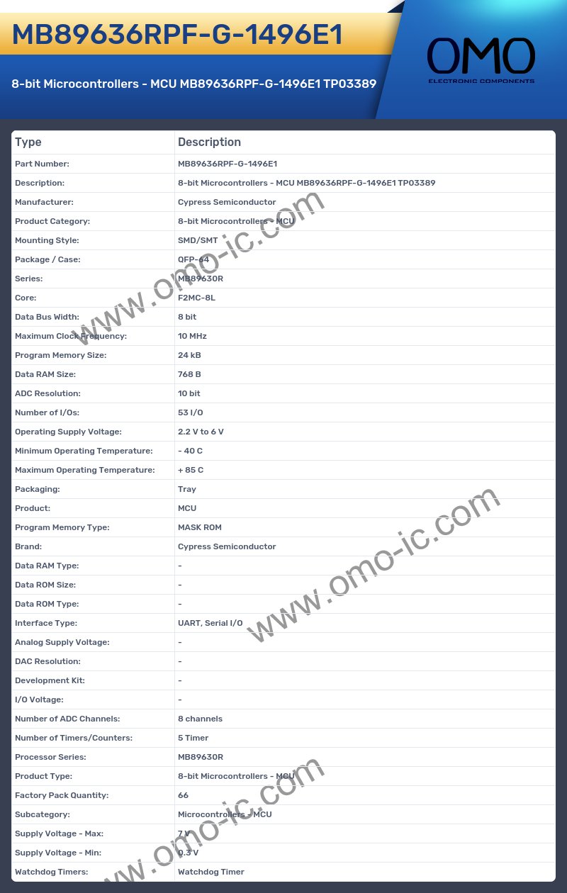 MB89636RPF-G-1496E1